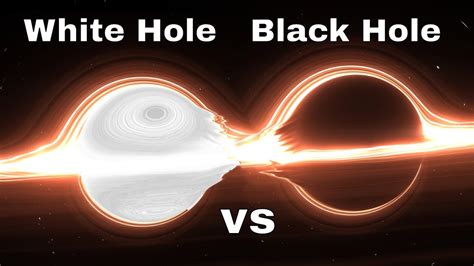 black poles white holes|White Holes .